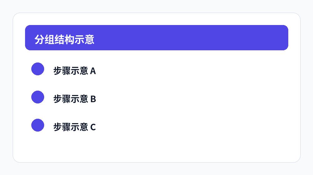 话术分组结构示意