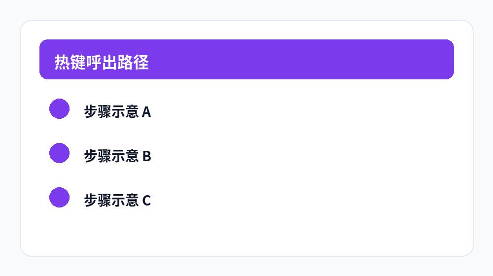 热键呼出路径示意
